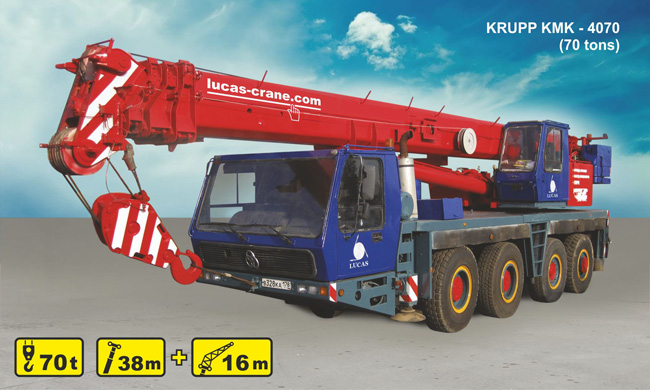 Krupp Kmk 4070 Load Chart
